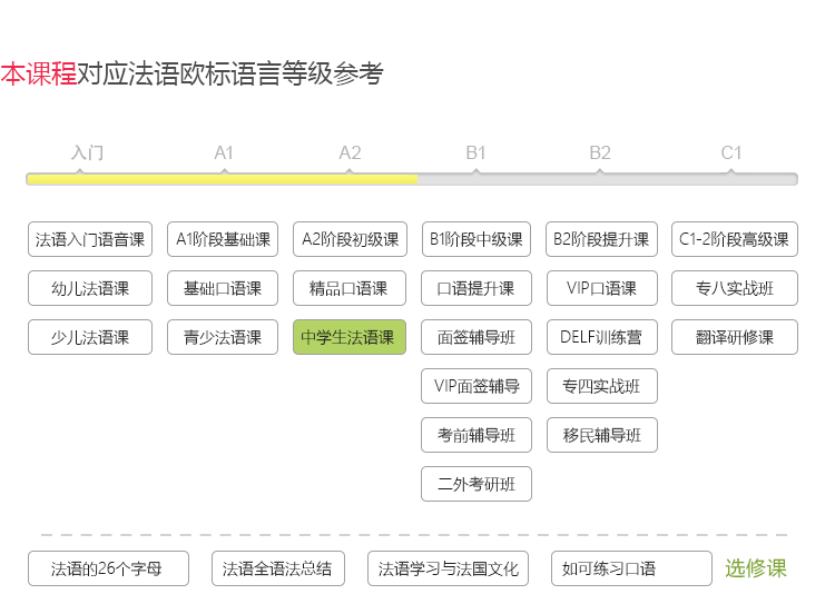 法比加